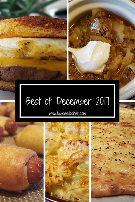 Best of December 2017 .